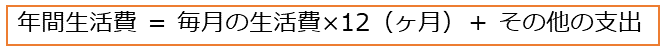 年間生活費＝毎月の生活費×12+その他の支出